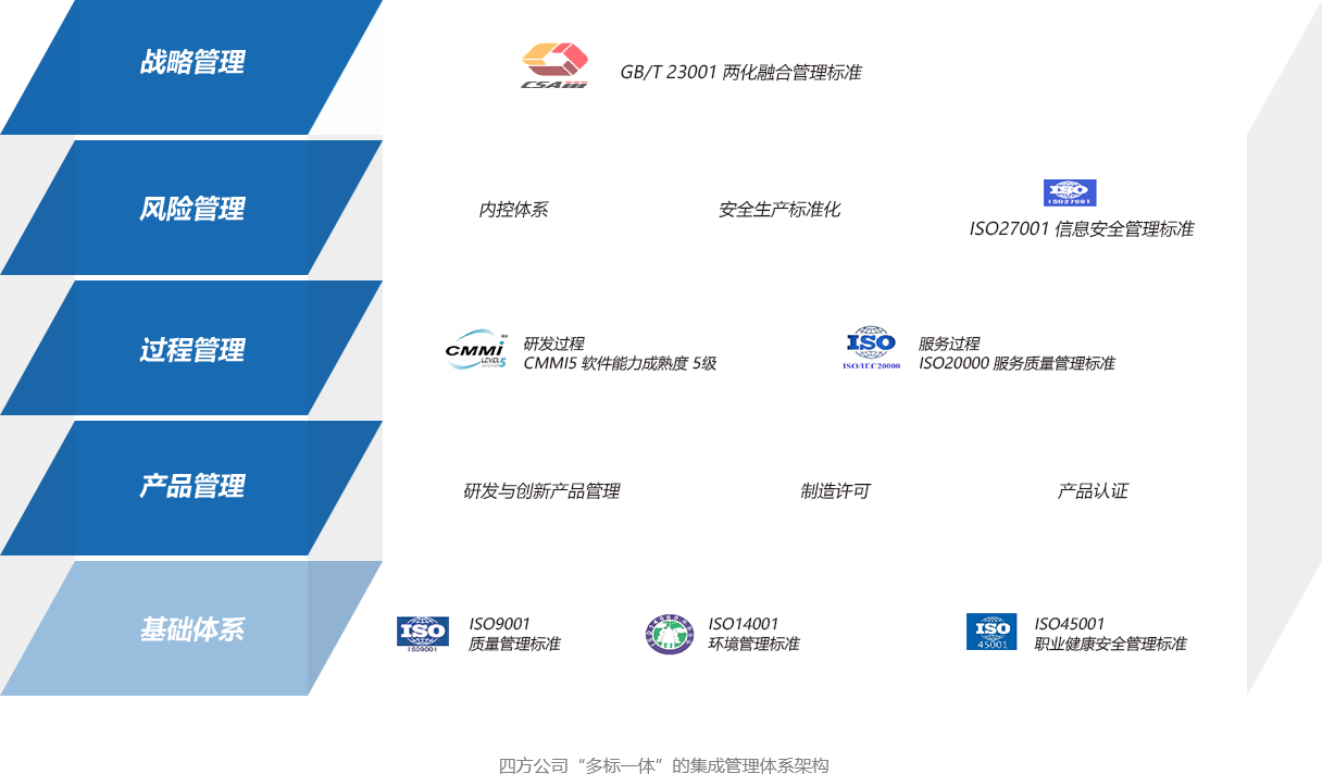 九五至尊VI-老品牌值得信任!