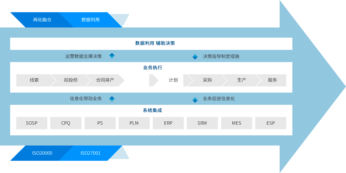 九五至尊VI-老品牌值得信任!